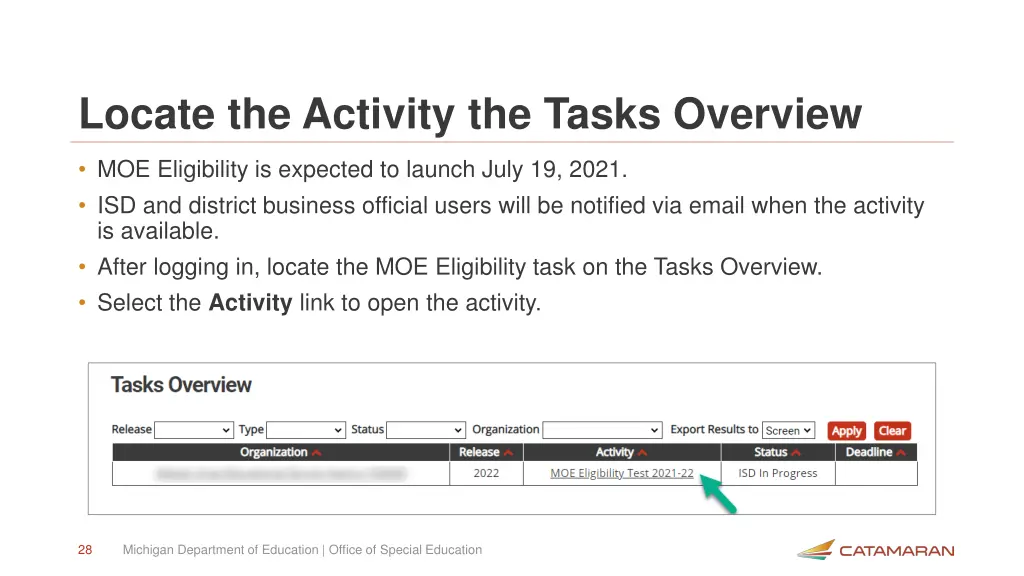 locate the activity the tasks overview