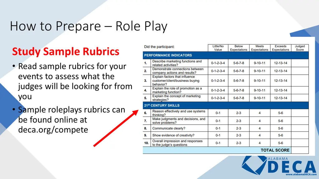 how to prepare role play