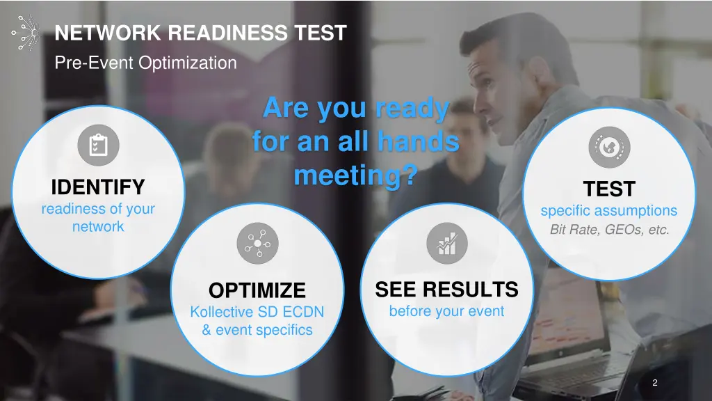 network readiness test pre event optimization