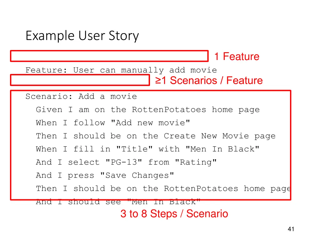 example user story