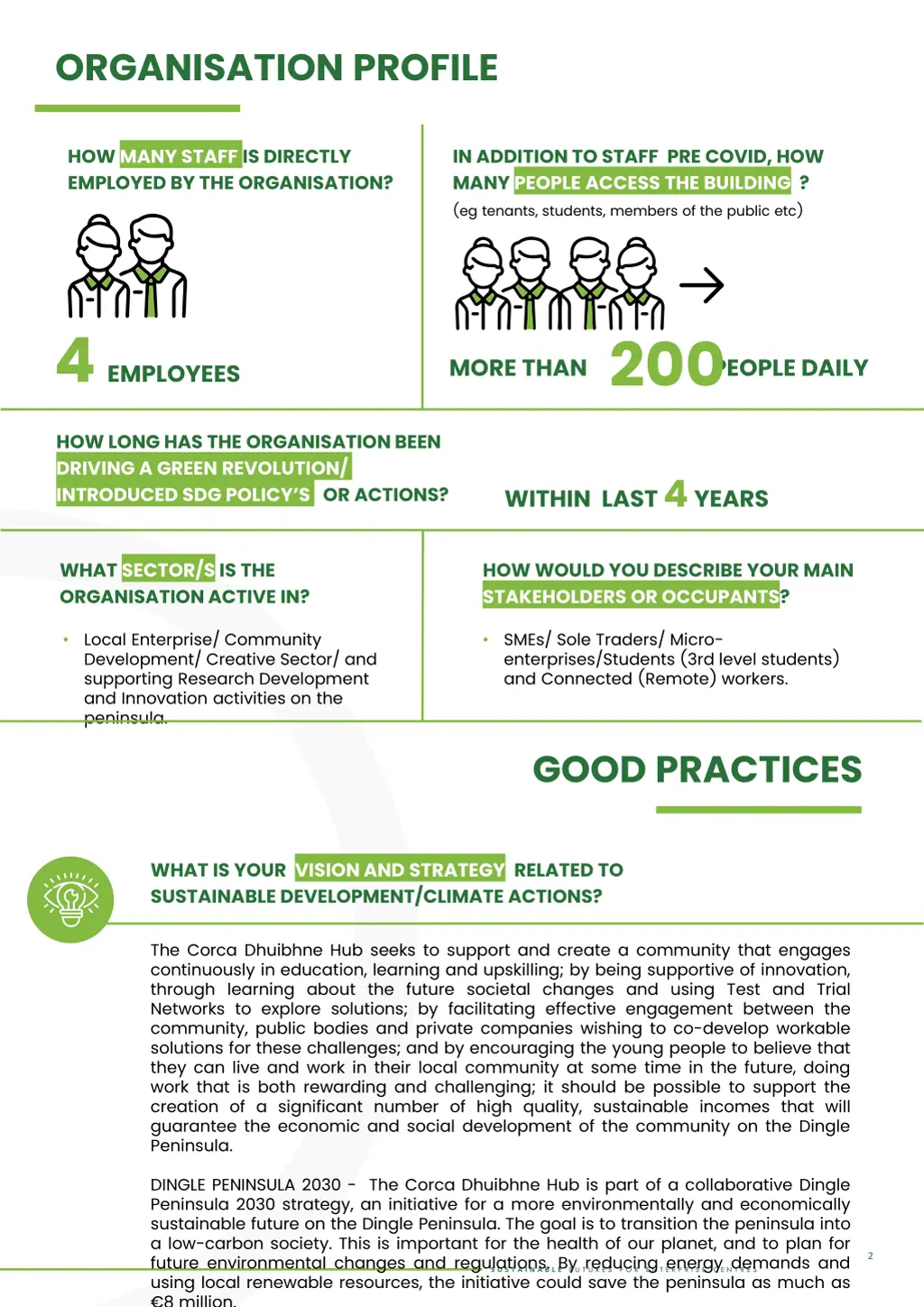 organisation profile