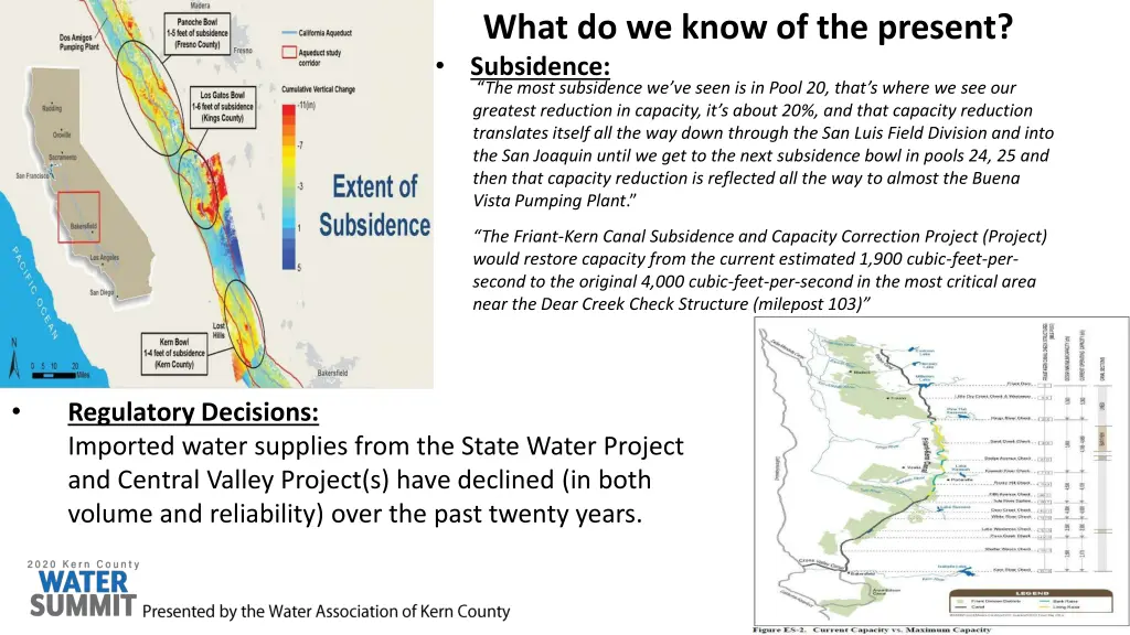 what do we know of the present subsidence