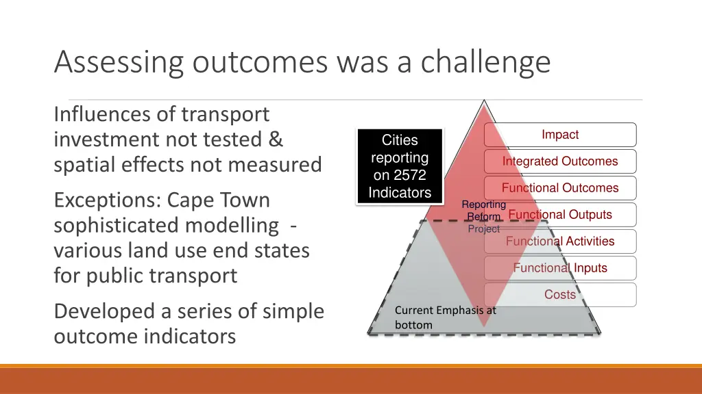 assessing outcomes was a challenge
