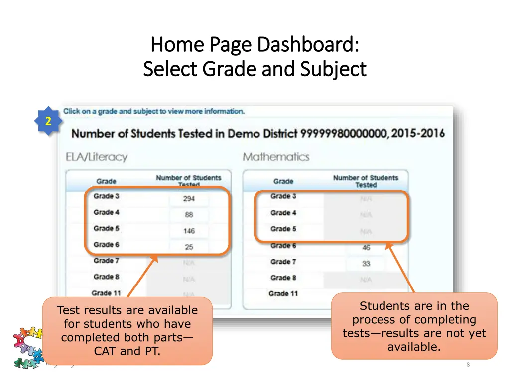 home page dashboard home page dashboard select