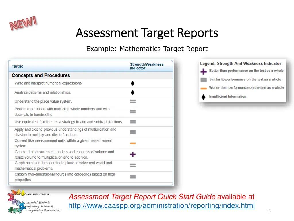 slide13