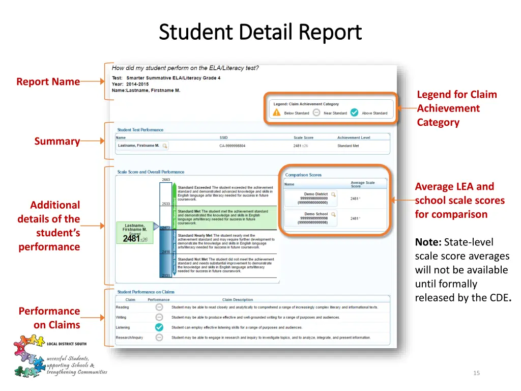 student detail report student detail report