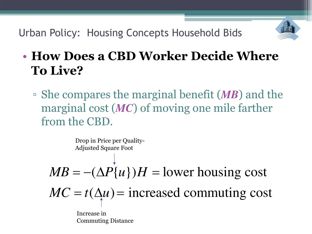 urban policy housing concepts household bids 12