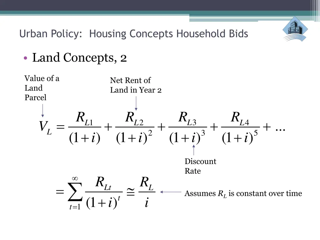 urban policy housing concepts household bids 3