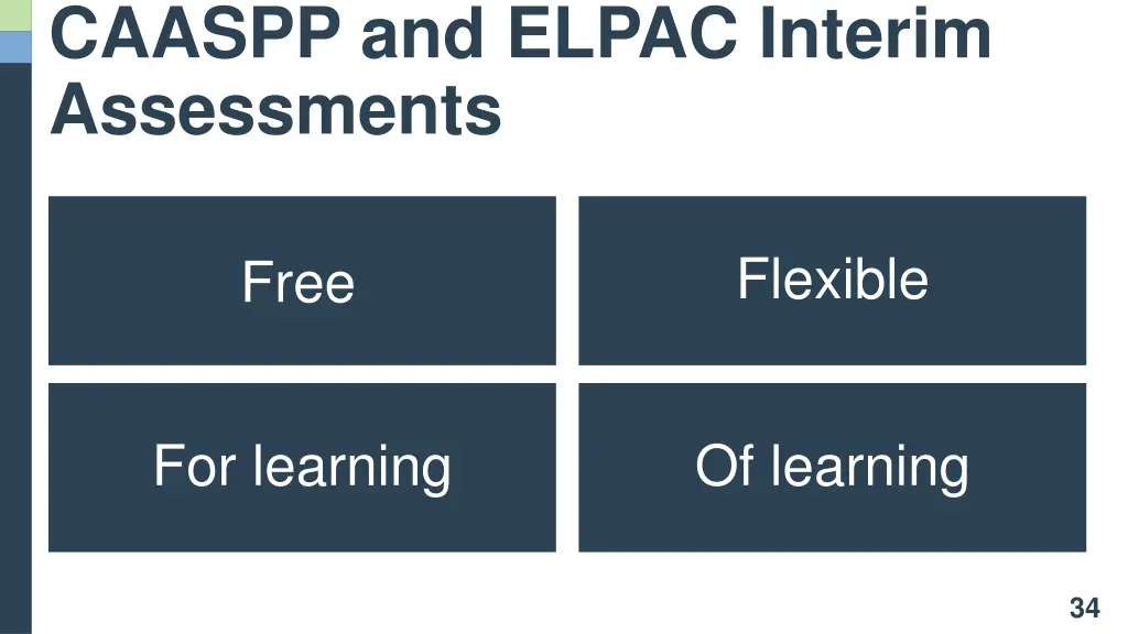caaspp and elpac interim assessments