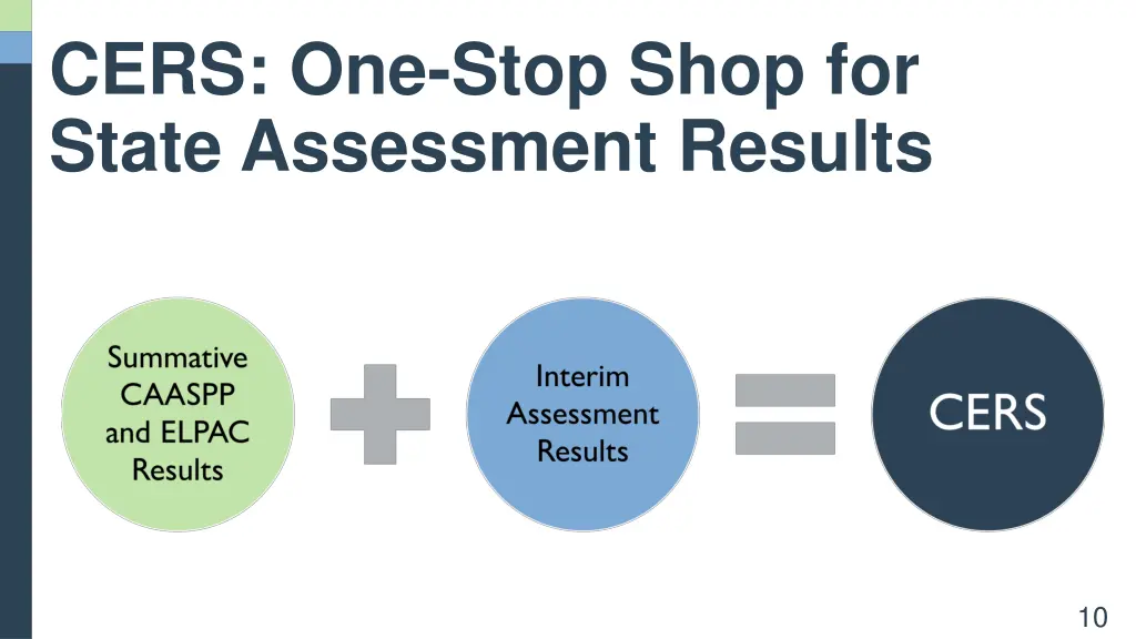 cers one stop shop for state assessment results