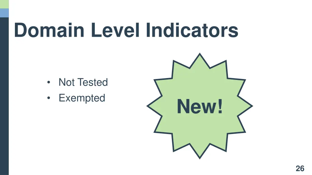 domain level indicators