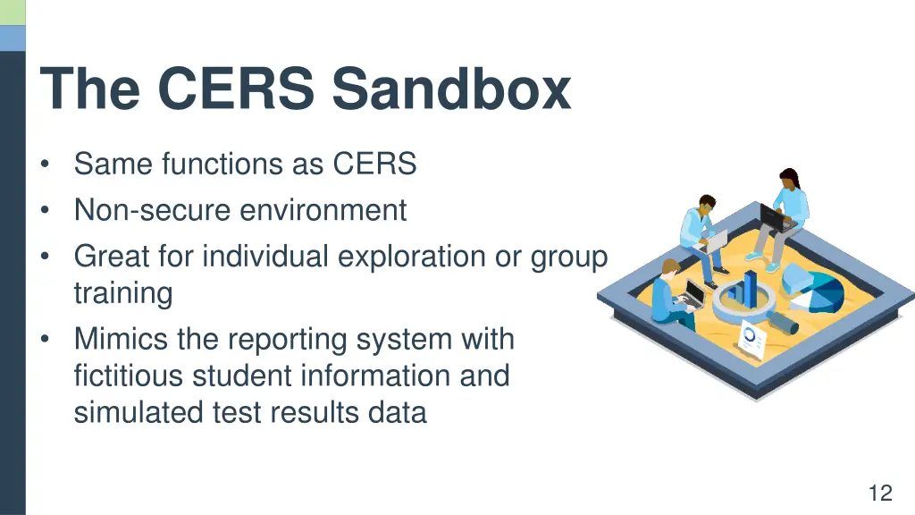 the cers sandbox