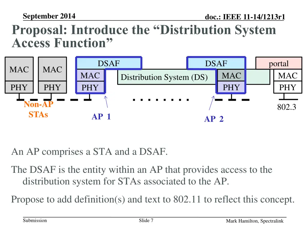 september 2014 proposal introduce 1