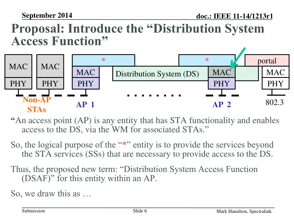 september 2014 proposal introduce
