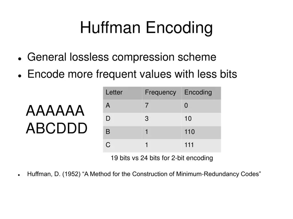 huffman encoding