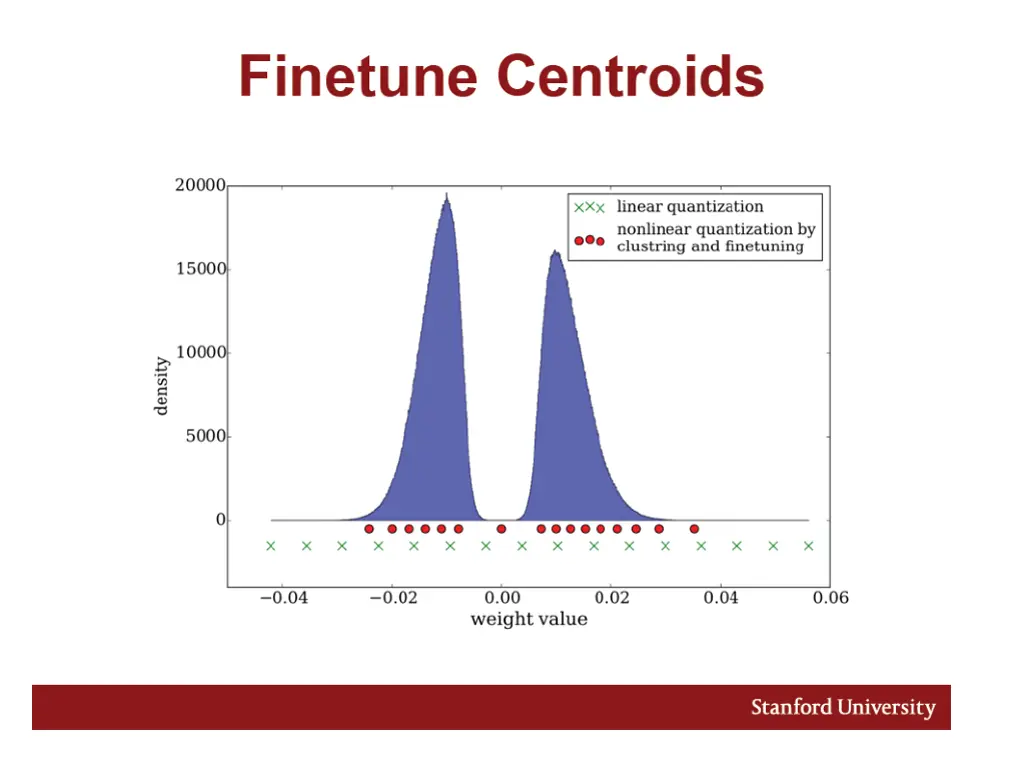 slide11