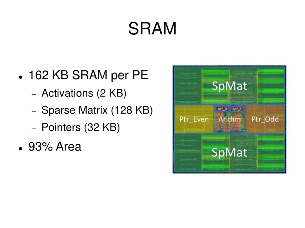 slide21