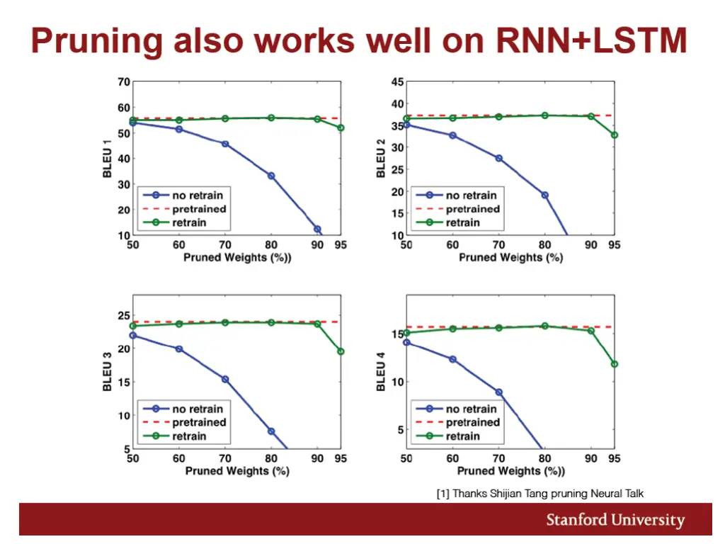 slide7