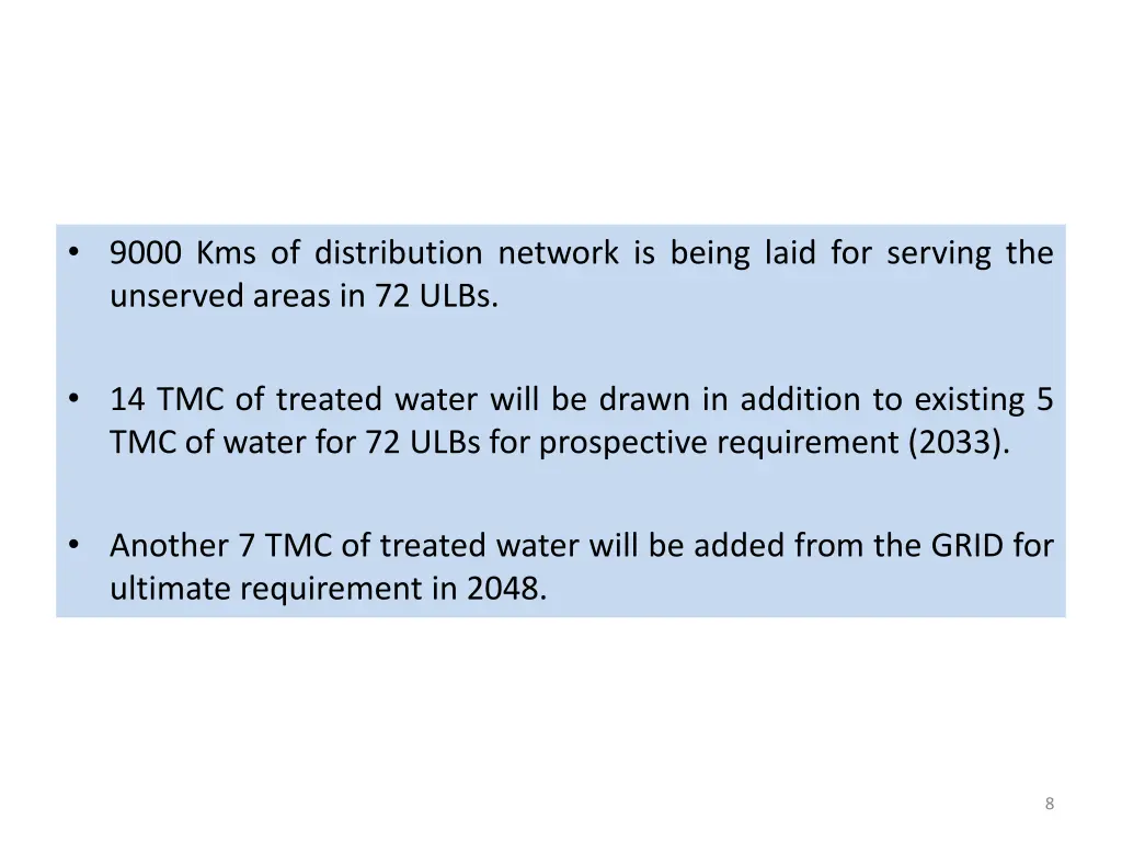 9000 kms of distribution network is being laid