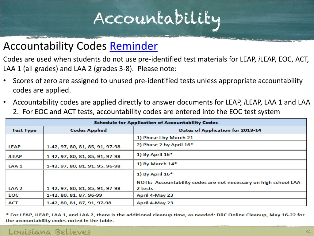 accountability