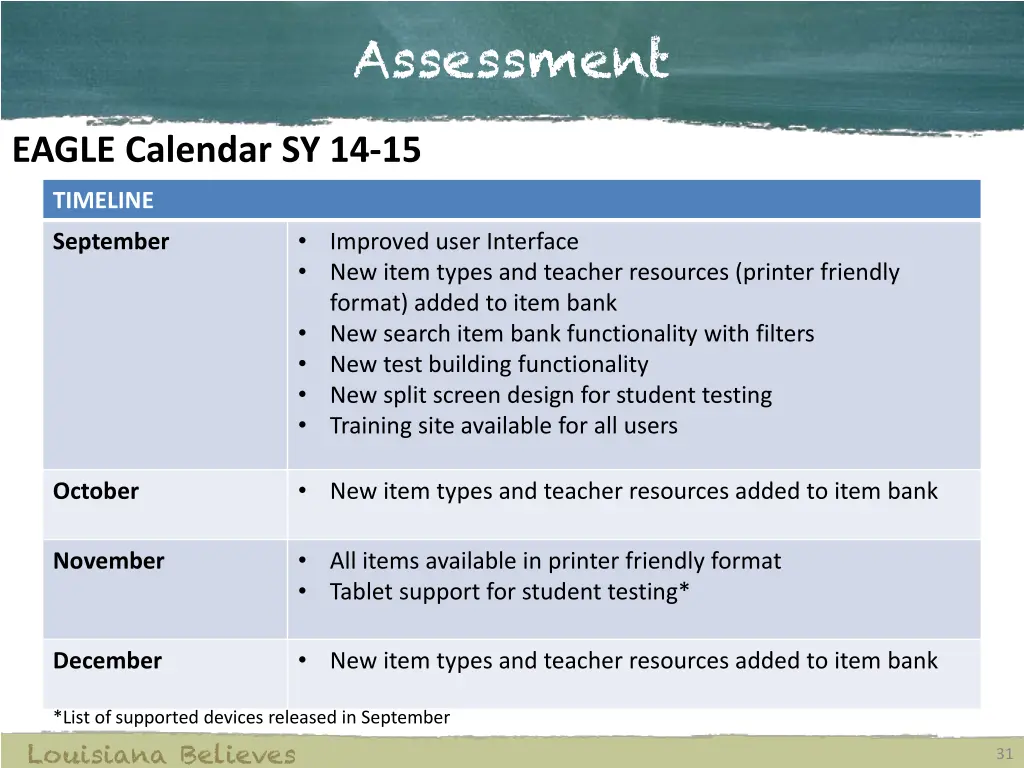 assessment 13