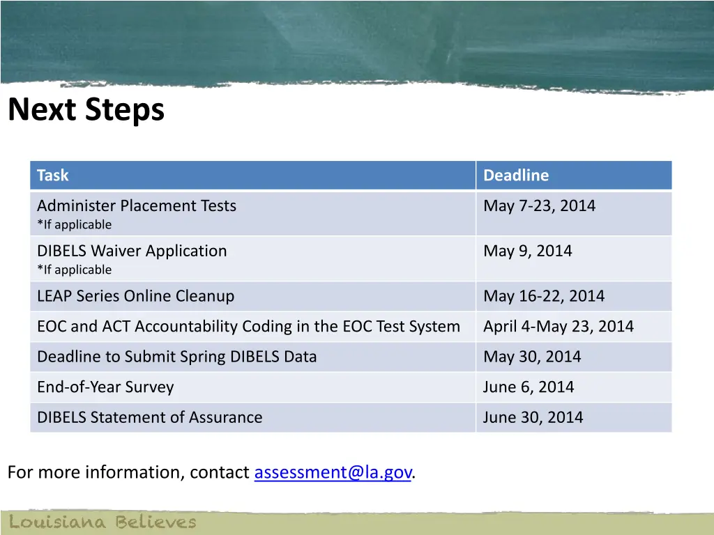 next steps