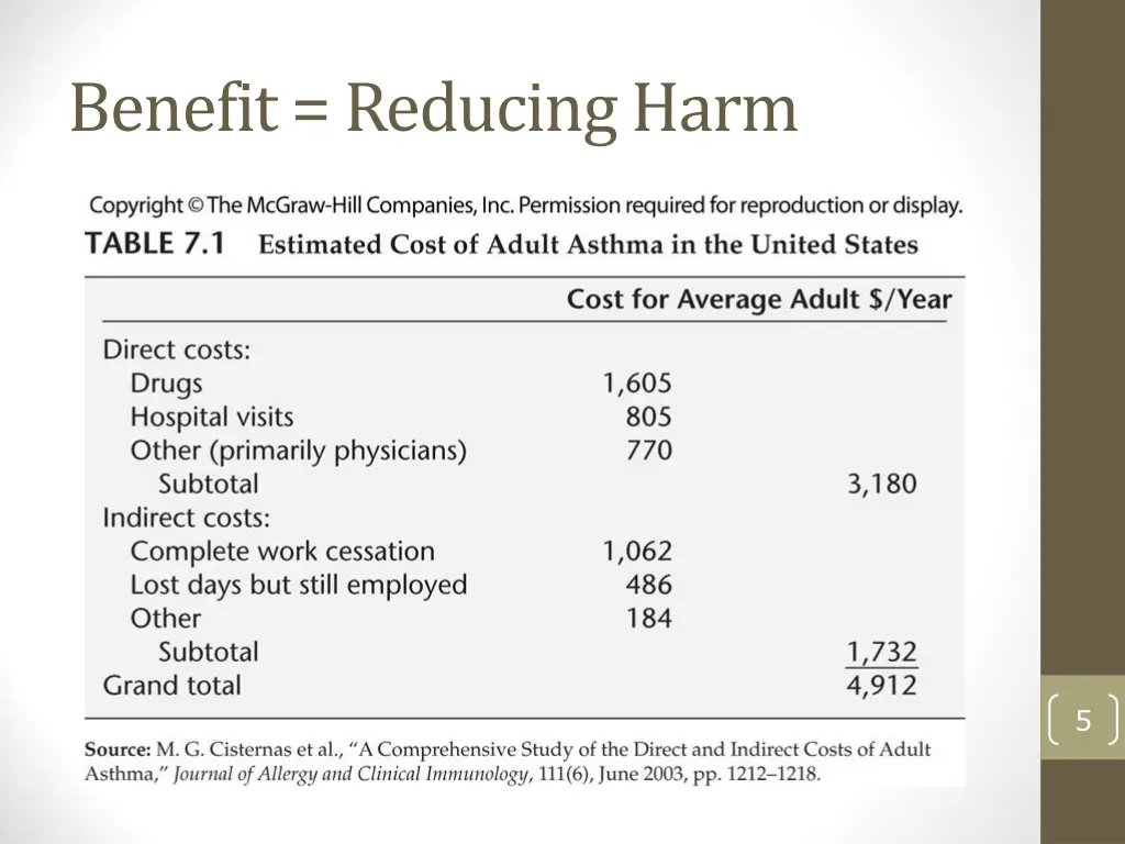 benefit reducing harm