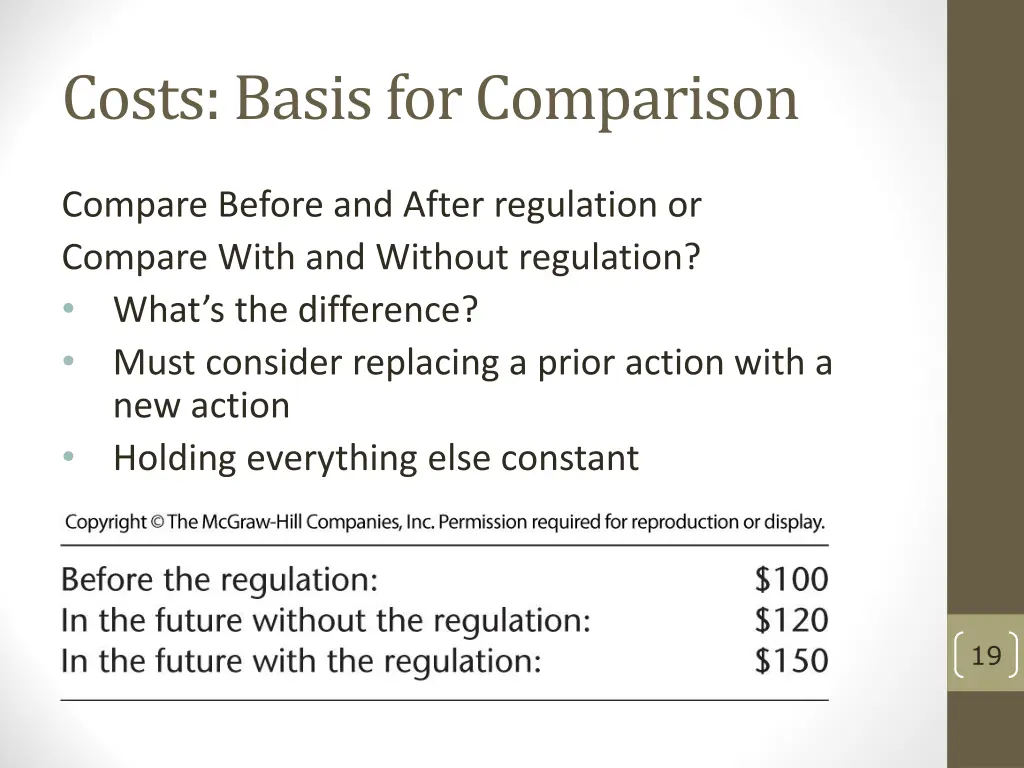 costs basis for comparison
