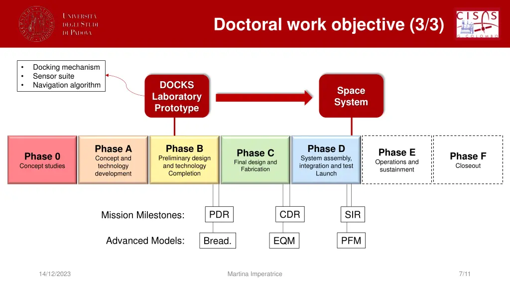 doctoral work objective 3 3