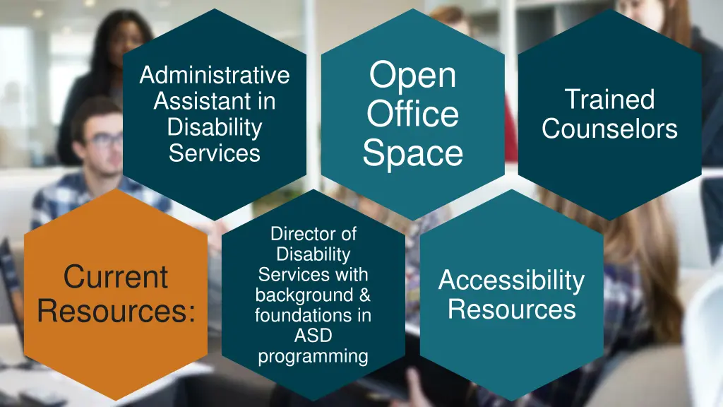 open office space
