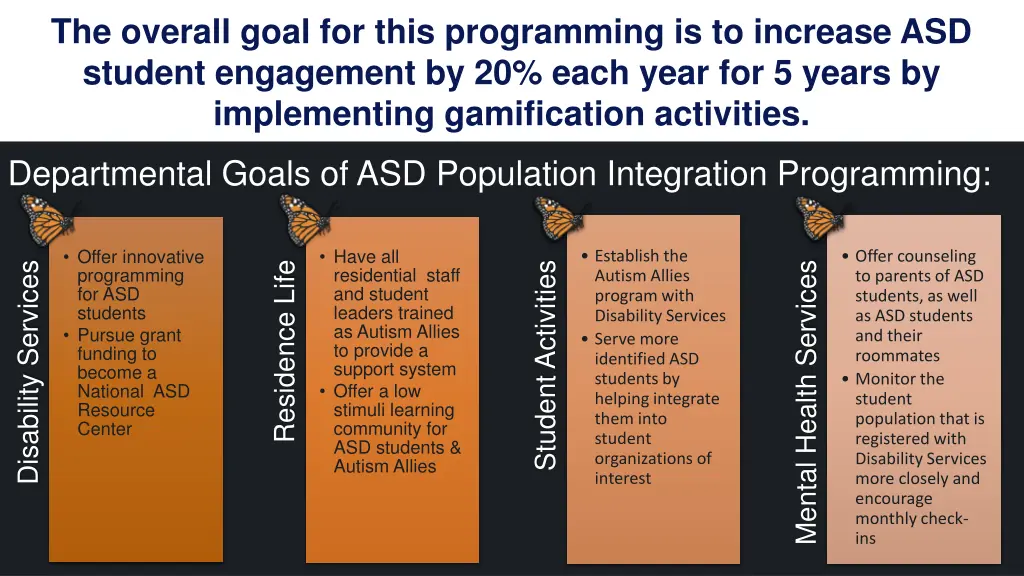 the overall goal for this programming