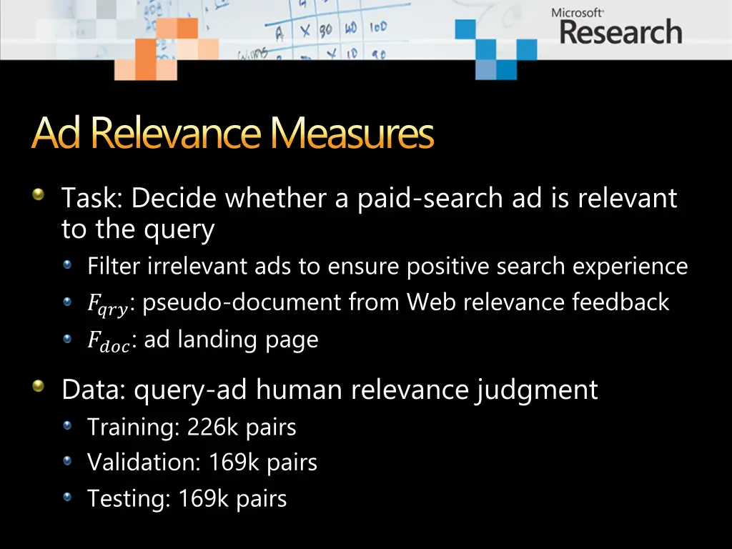 ad relevance measures