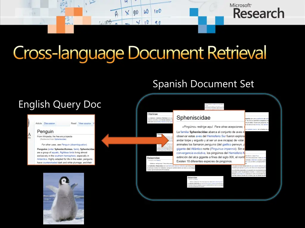 cross language document retrieval