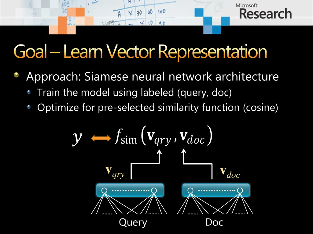 goal learn vector representation approach siamese