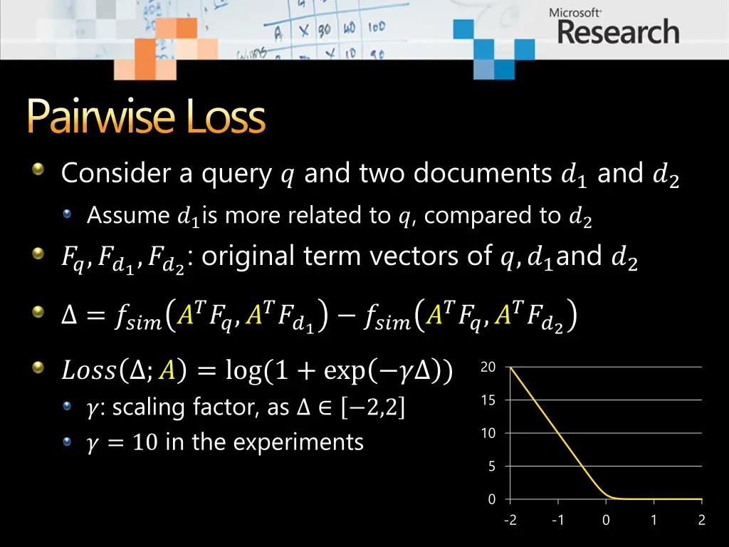 pairwise loss consider a query and two documents