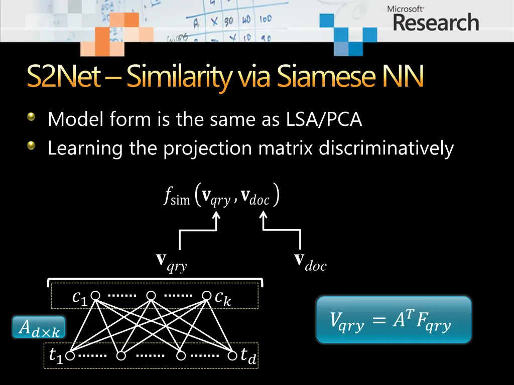 s2net similarity via siamese nn model form