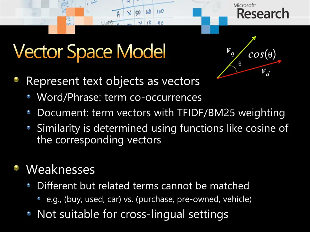 vector space model