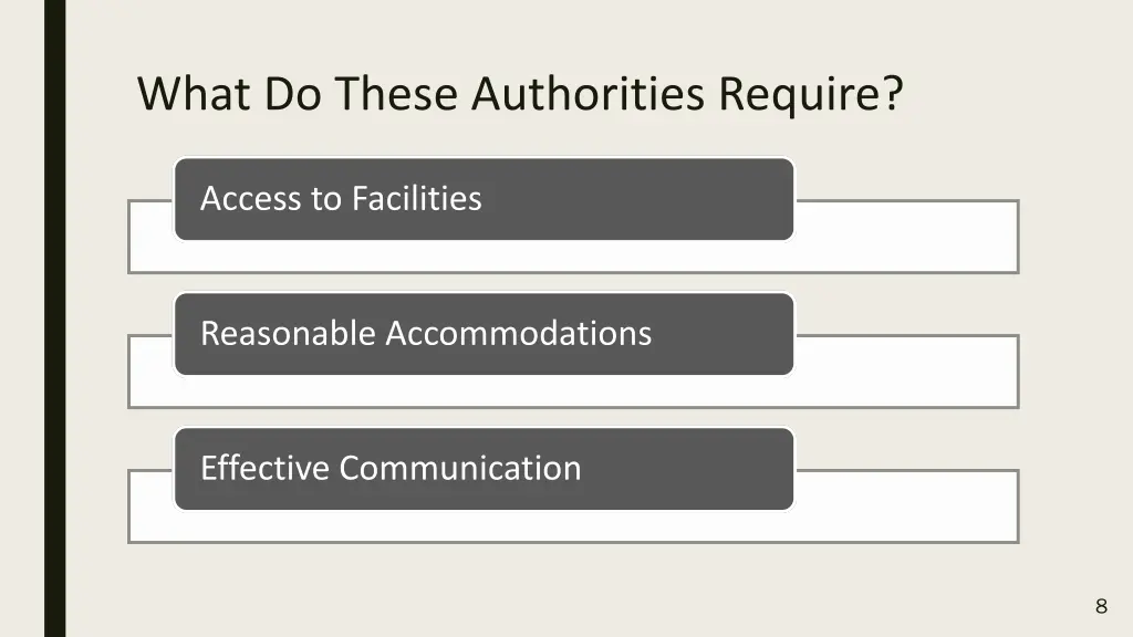 what do these authorities require