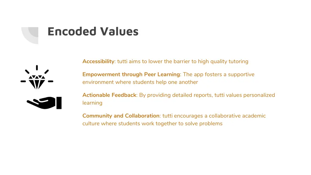 encoded values