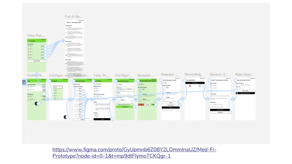 https www figma com proto gyupmnb6z08y2lommlnauz