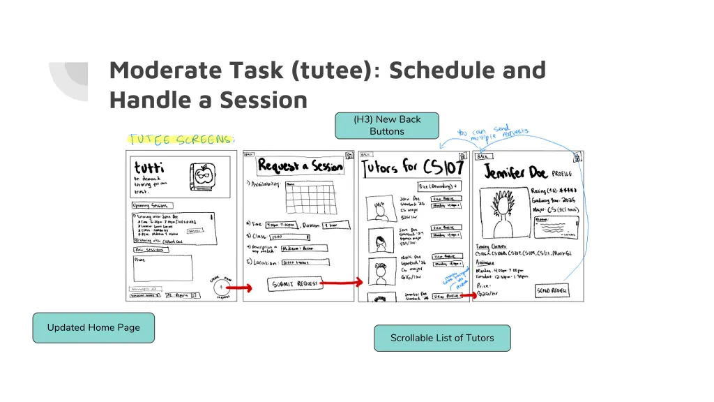 moderate task tutee schedule and handle a session