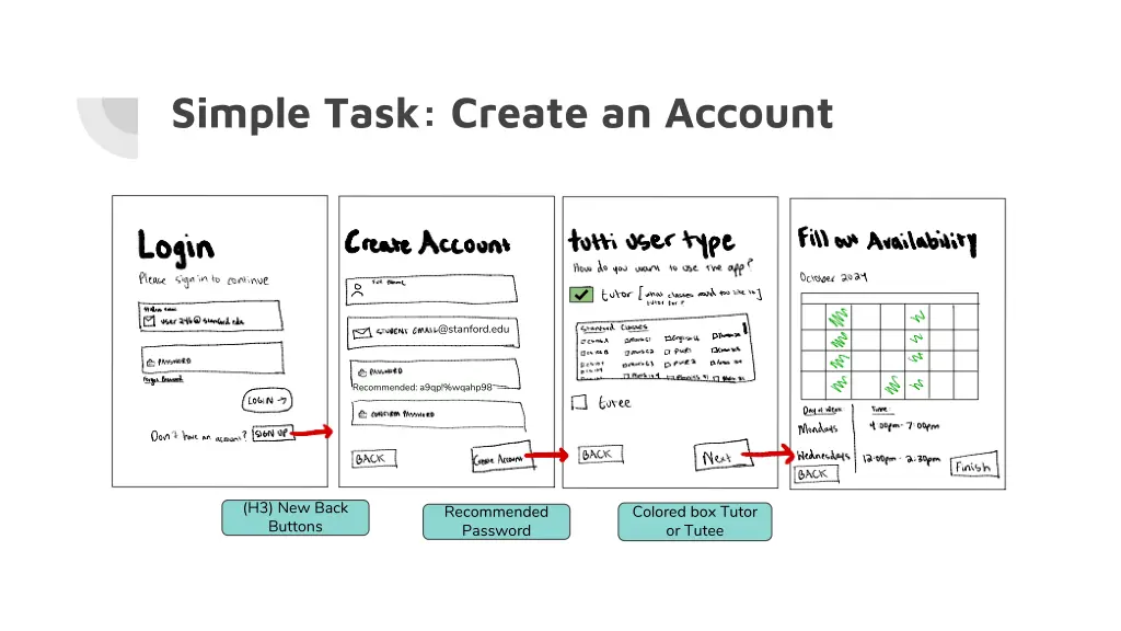simple task create an account