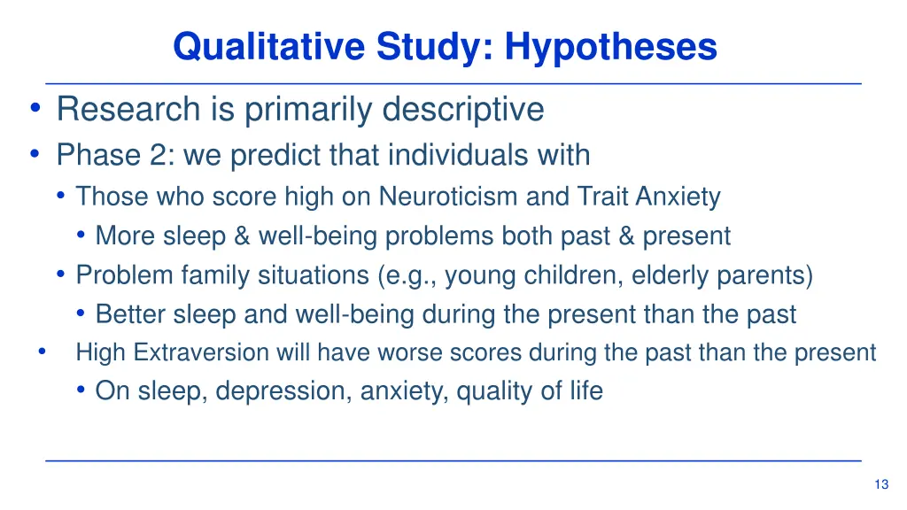 qualitative study hypotheses research