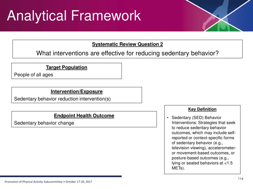 analytical framework 1