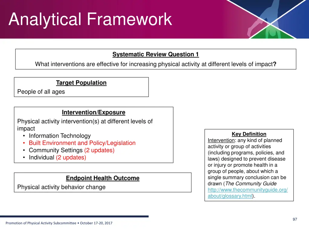 analytical framework