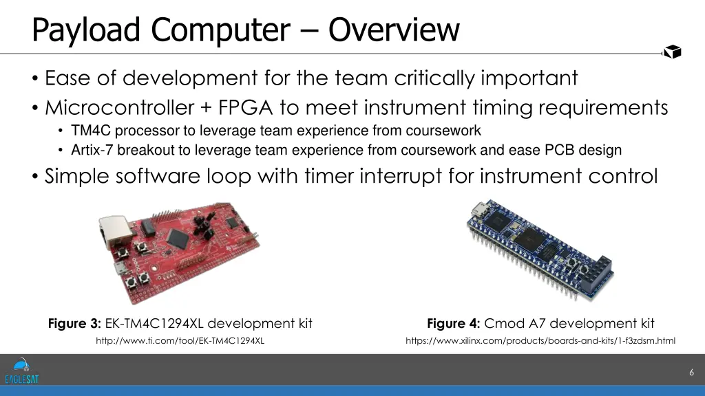 payload computer overview