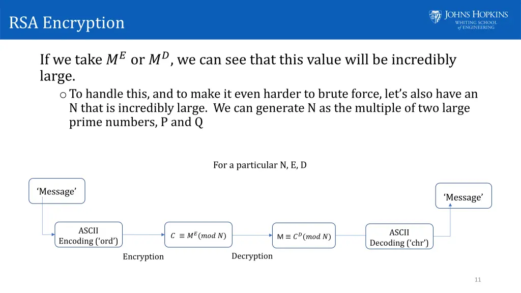 rsa encryption 3