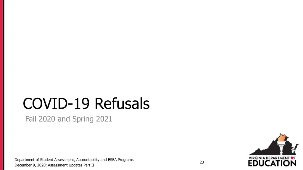 covid 19 refusals fall 2020 and spring 2021