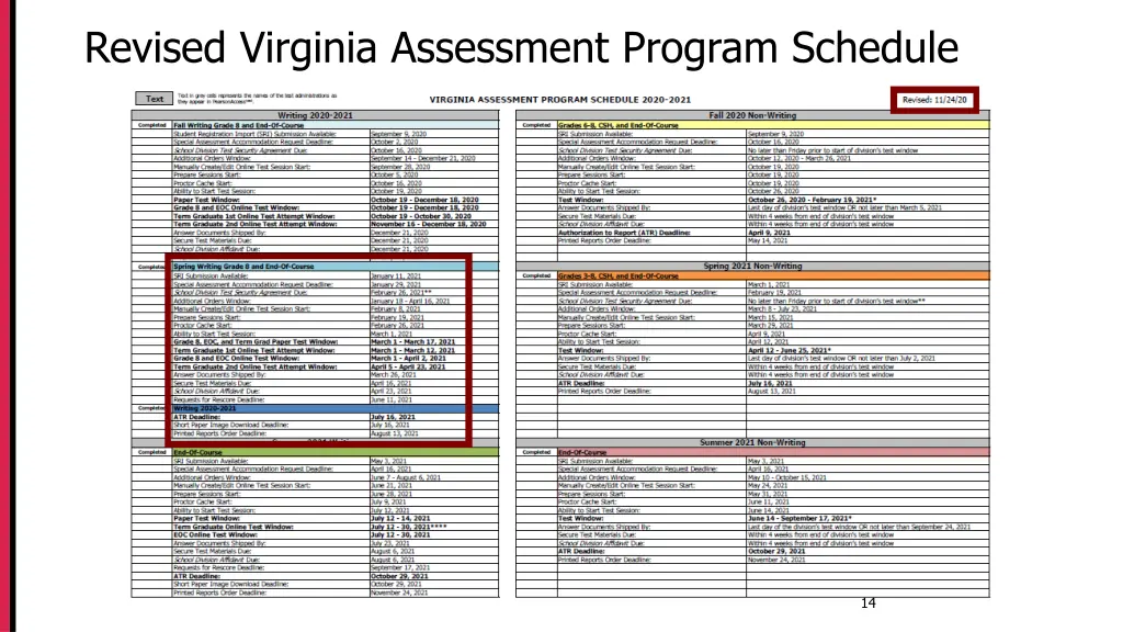 revised virginia assessment program schedule