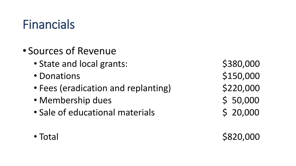 financials financials